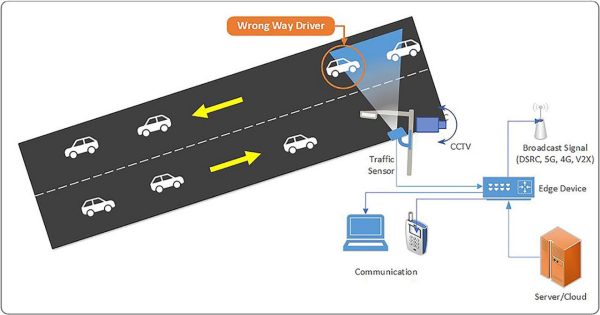 car drawing diagram