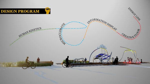 E-Pop Park transitioning zones graphic