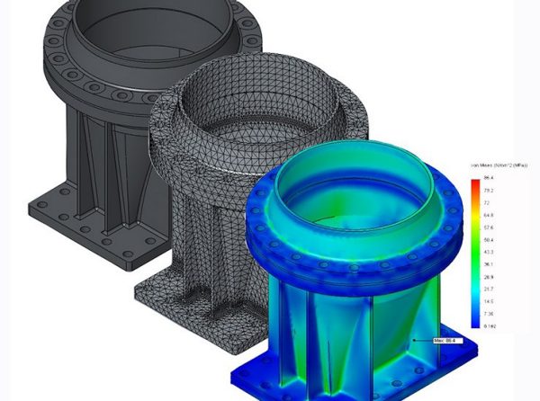 FEA Model / Mesh / Results Summary.