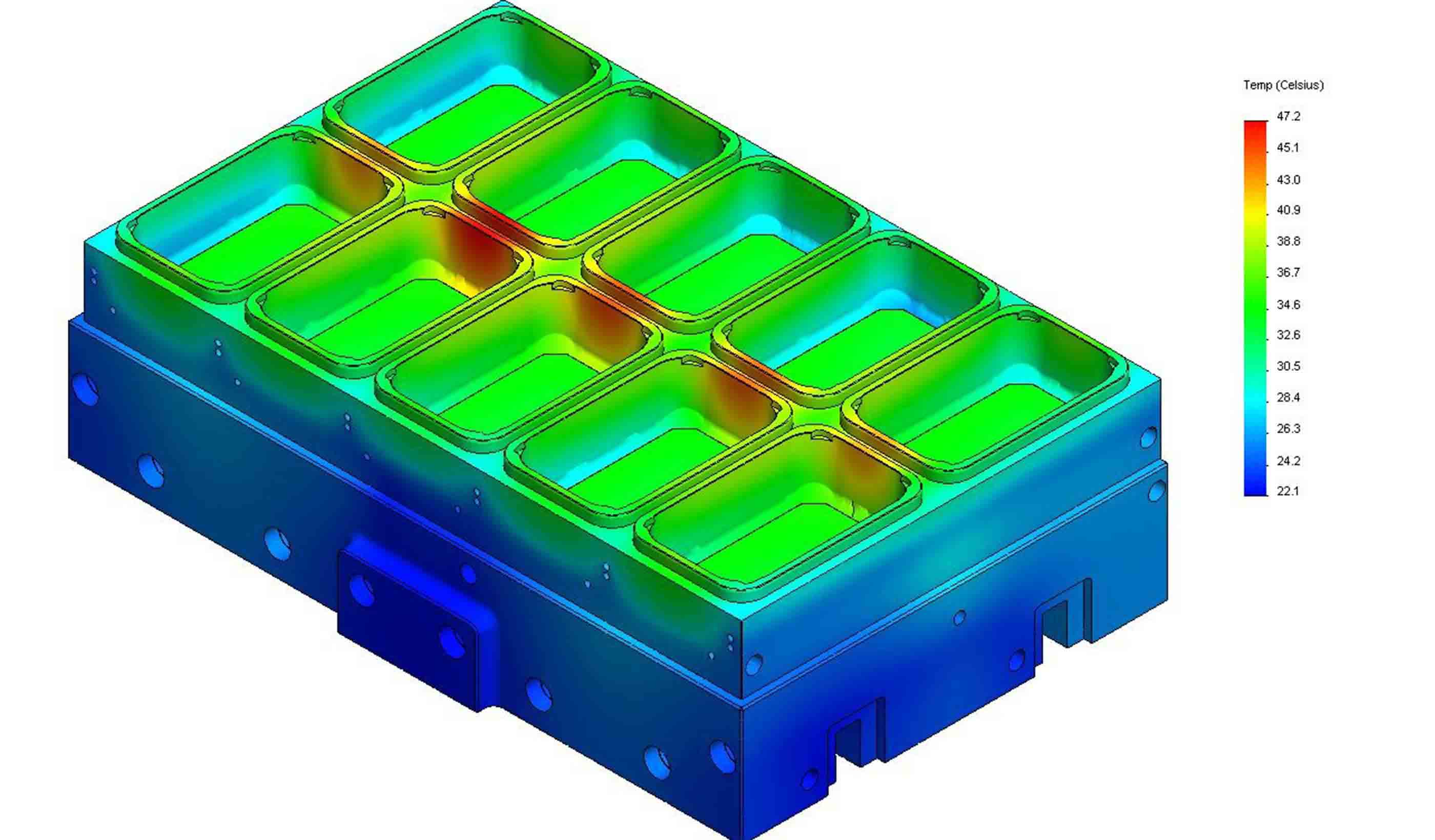 What is Finite Element Analysis and how is it done?