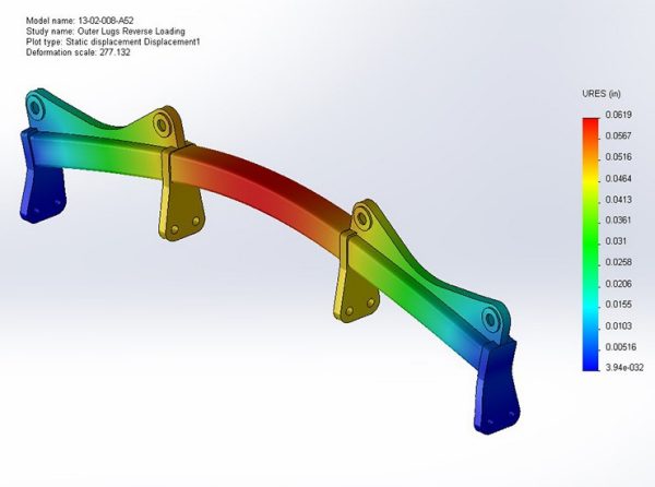 FEA Lifting Beam Analysis.