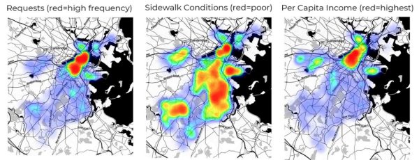 Sidewalk repair data figures