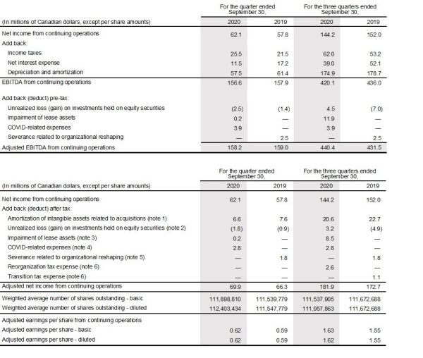 NR Reconciliation Table.jpg