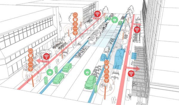 Drawing of a street with traffic, buildings, transit